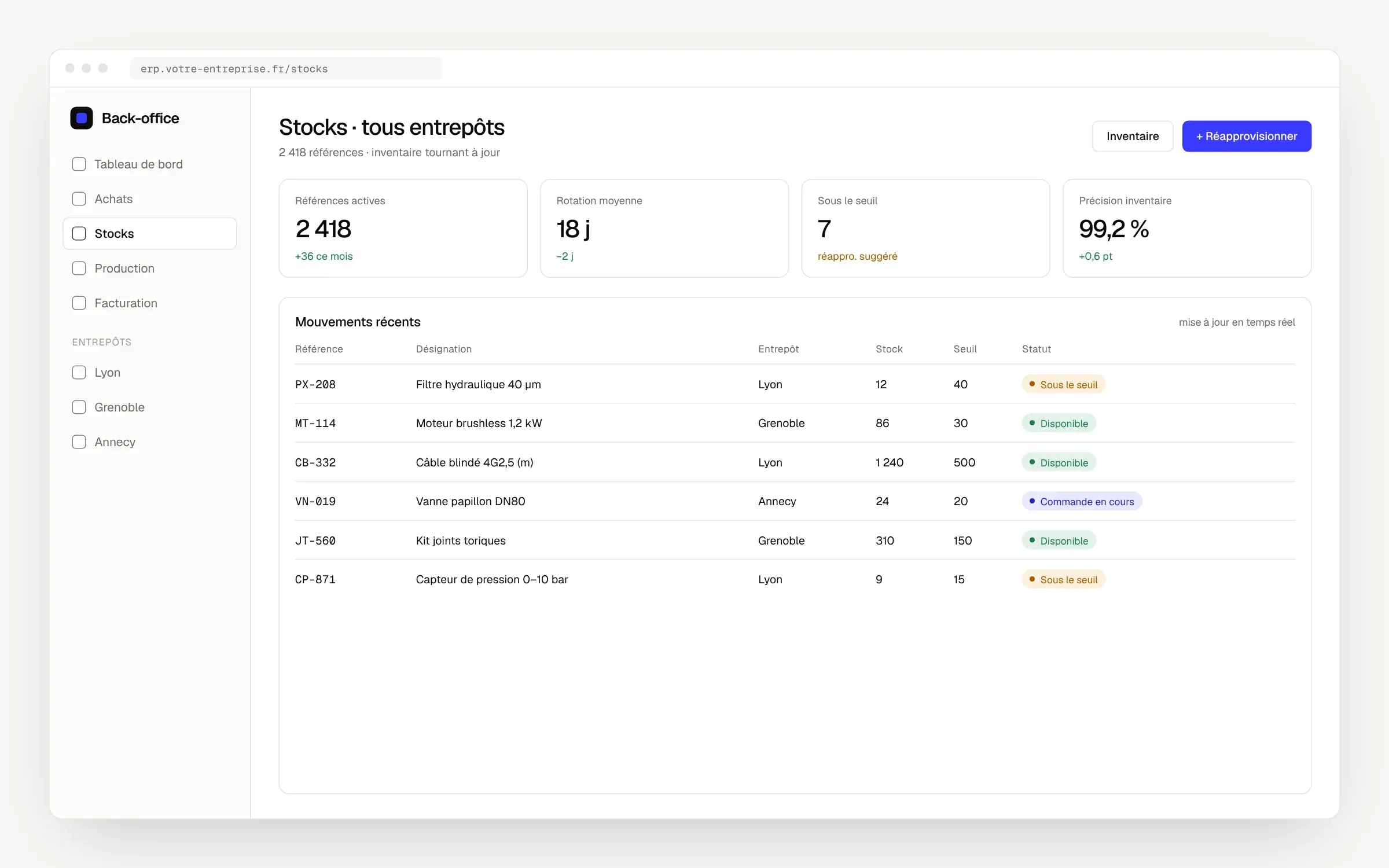 Back-office ERP : stocks multi-entrepôts, seuils de réapprovisionnement et mouvements récents